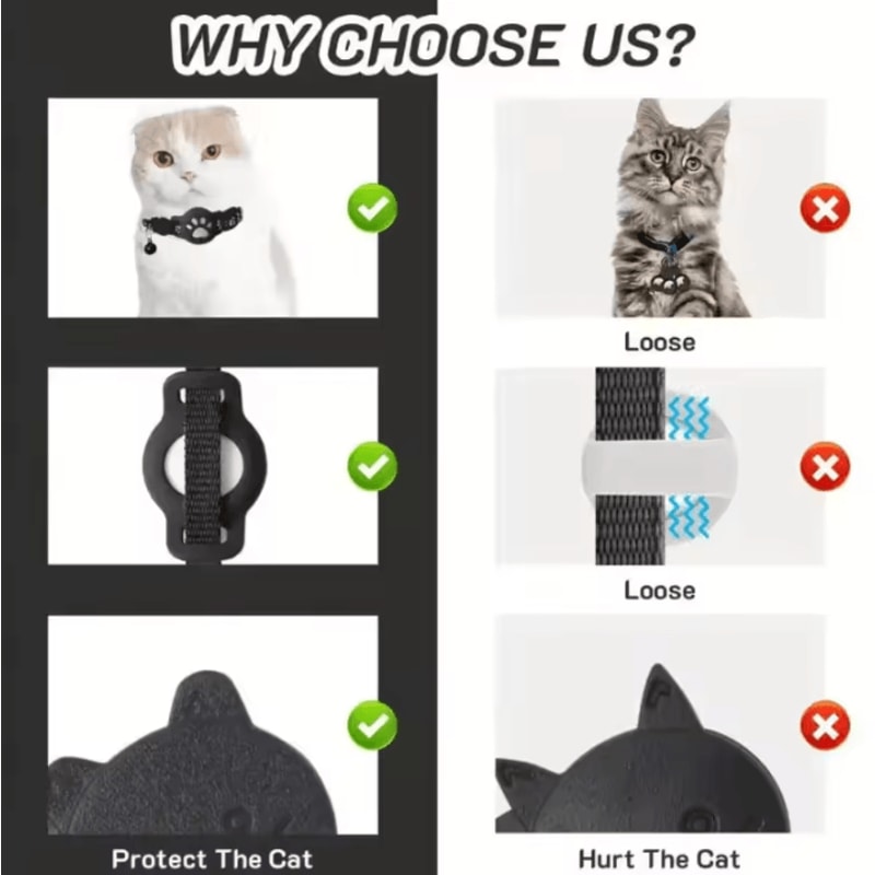 PawGuard Smart GPS Pet Tracker Collar 1