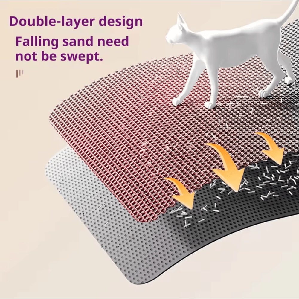 PawShield Waterproof Double Layer Cat Litter Mat 1