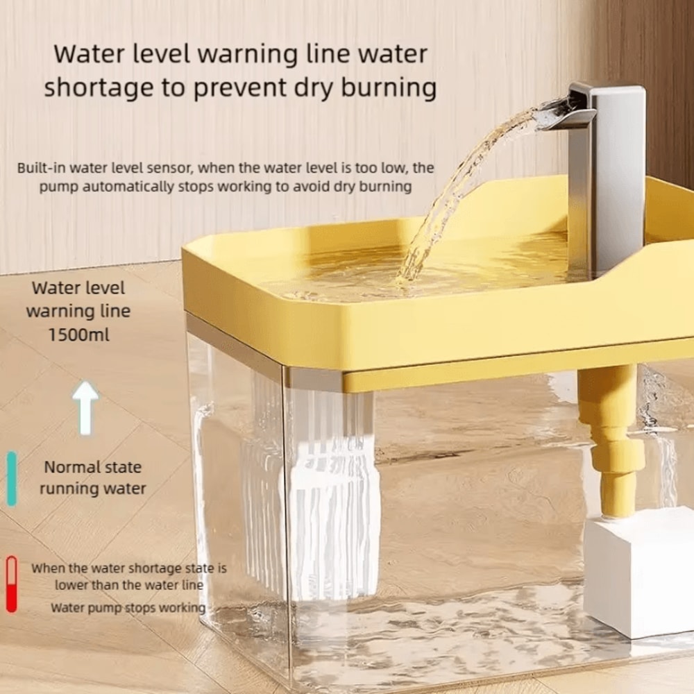 FlowPure Automatic Pet Water Fountain For Cats Small Dogs 2