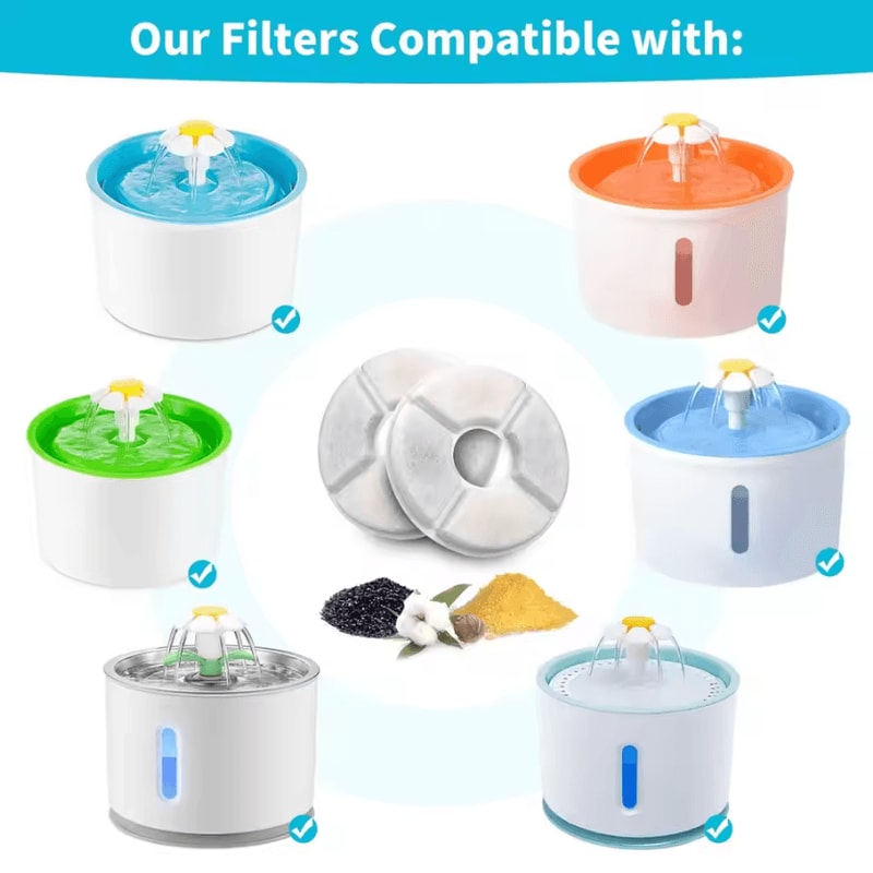 PureFlow Cat Water Fountain Filter Replacement Set For 24L Pet Fountains 1
