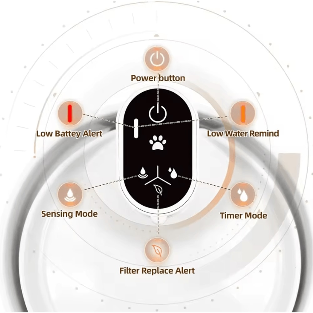 PureTemp Wireless Ceramic Cat Water Fountain 23L 1