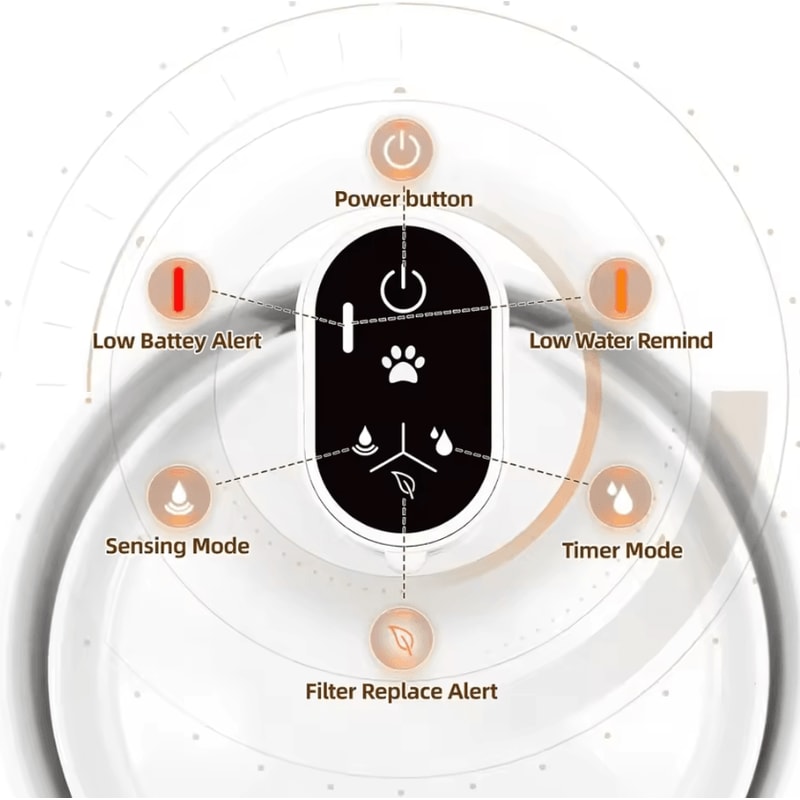 PureTemp Wireless Ceramic Cat Water Fountain 23L 1