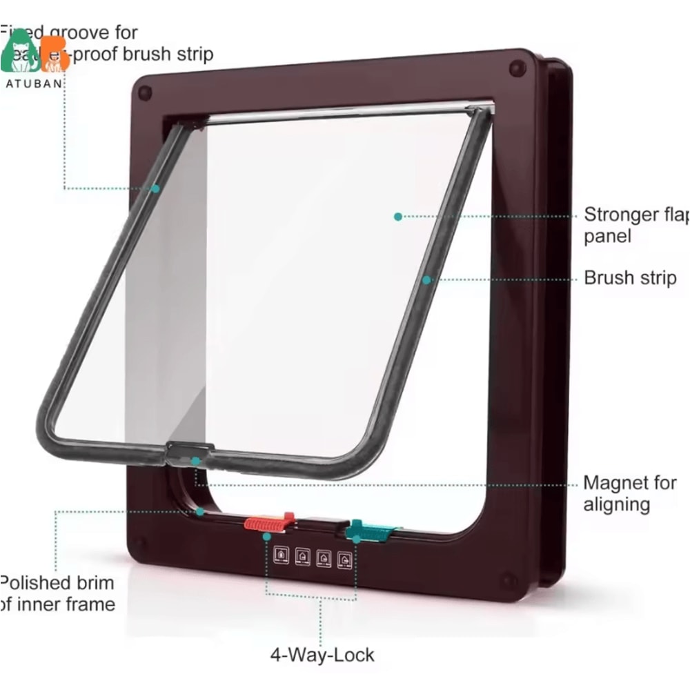 FreedomFlow 4Way Locking Cat Door For Interior Exterior Doors 1