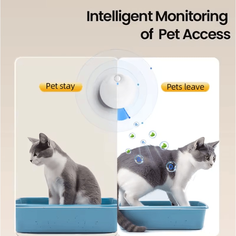 FreshPurr Smart Cat Litter Odor Purifier 4
