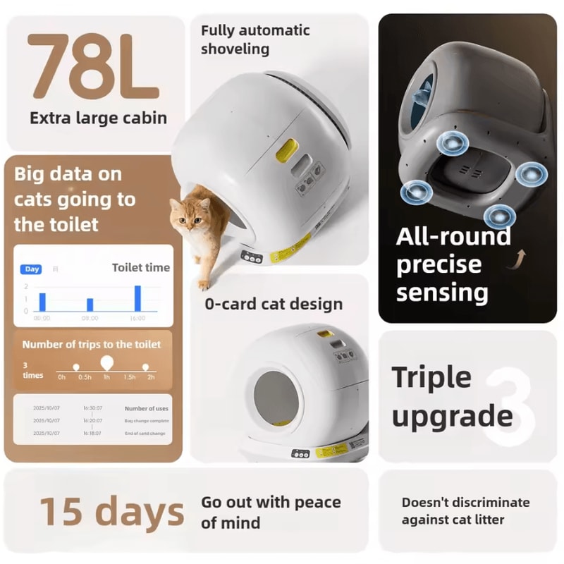 ElitePaw 78L Smart SelfCleaning Cat Litter Box With App Control 1