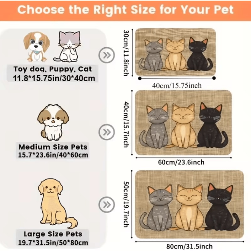 CleanPaw NonSlip Waterproof Pet Feeding Mat For Cats Small Dogs 2