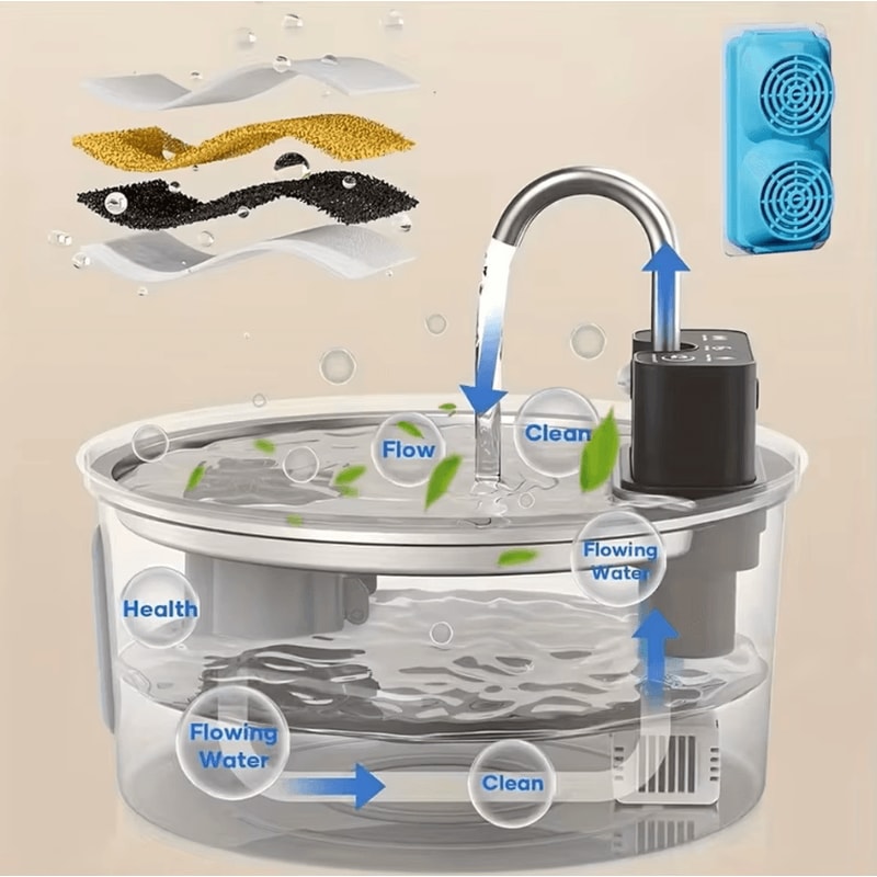 PureFlow Wireless Stainless Steel Cat Water Fountain 32L 1