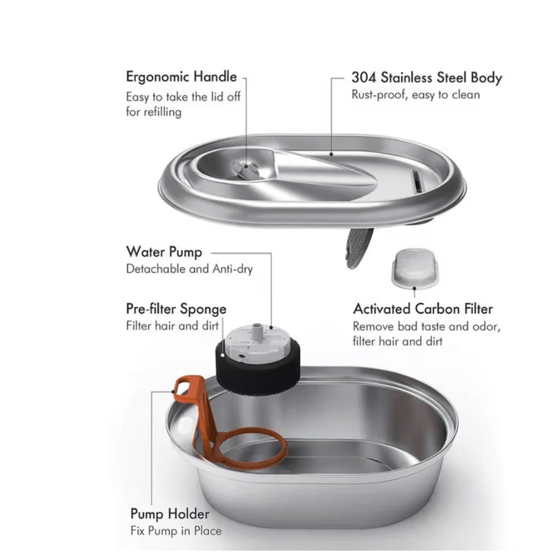 PureSip Activated Carbon Replacement Filters For Pet Water Fountains 2