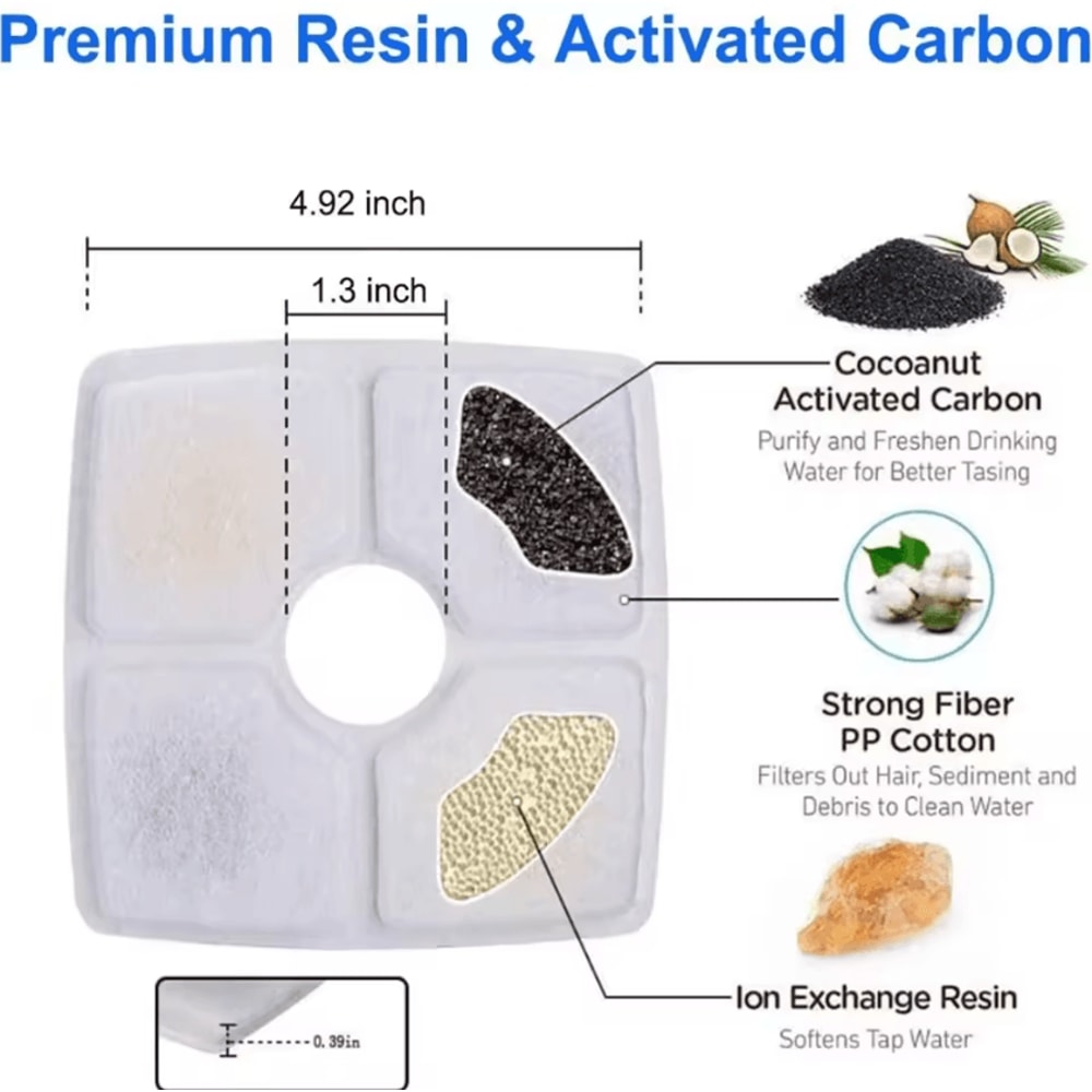 PureFlow Replacement Carbon Filters For Pet Water Fountains 1