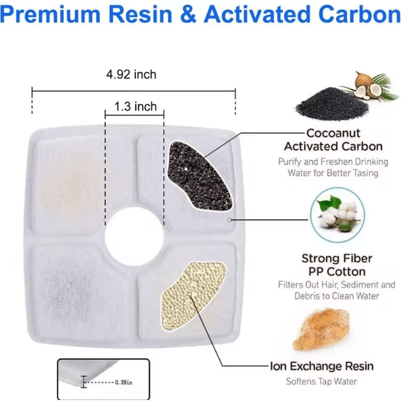 PureFlow Replacement Carbon Filters For Pet Water Fountains 1