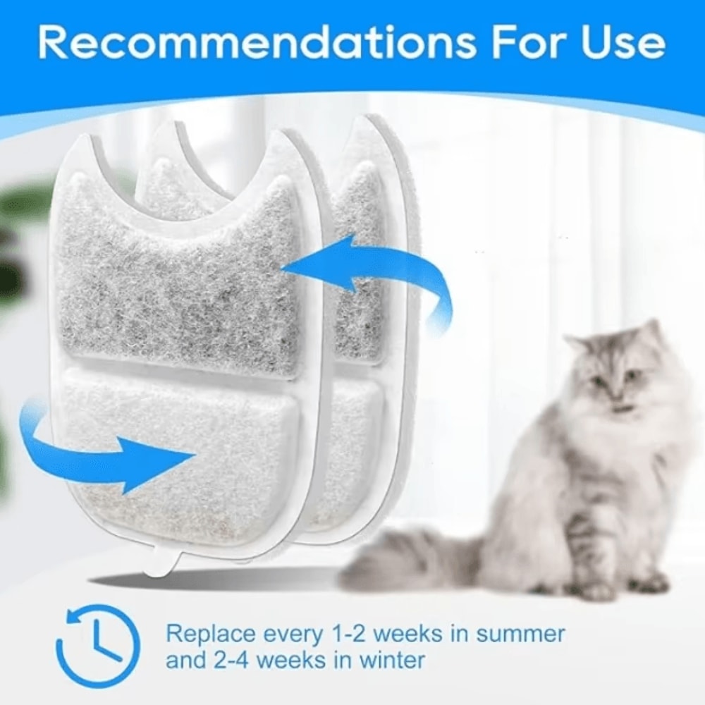 PureFlow Replacement Filters Sponges For 4L Stainless Steel Pet Water Fountain 5