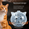 ClearGuard Breathable Cat Muzzle Grooming Face Cover 3