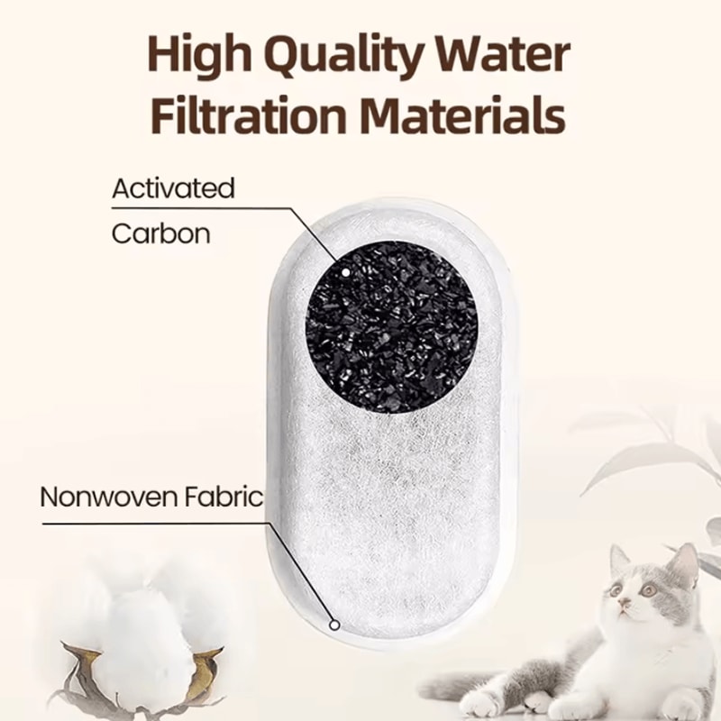 ROJECO Replacement Carbon Sponge Filters For Cat Water Fountain 2