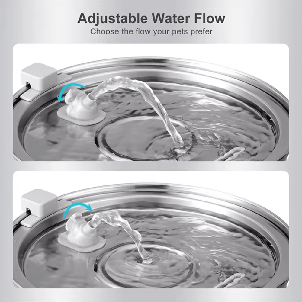 PureFlow Fountain Filter Replacement Set 8 Water Filters 4 Pump Sponges For TY09TY10 Pet Fountain 1