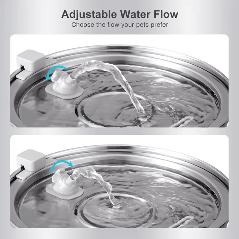 PureFlow Fountain Filter Replacement Set 8 Water Filters 4 Pump Sponges For TY09TY10 Pet Fountain 1