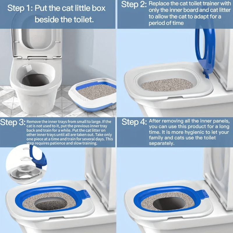 EasyTrain Cat Toilet Training System Cat Toilet Trainer For A Cleaner LitterFree Lifestyle 2