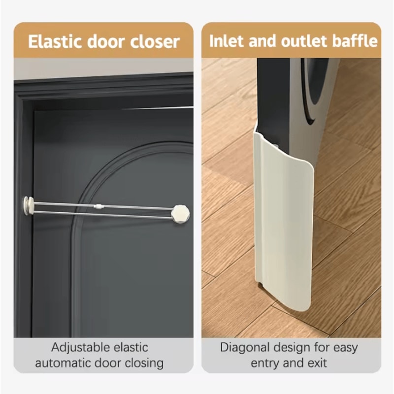 Pet Door Lever Opener For Independent Cat Access 3