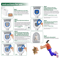 Reusable Cat Toilet Training Kit System 1