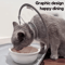ComfortGuard Lightweight Recovery Cone Collar For Cats Dogs 1