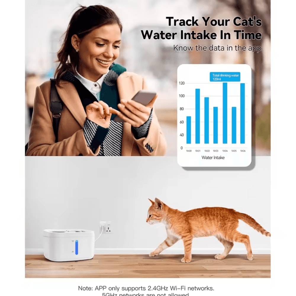AquaSense Smart AppControlled Pet Water Fountain 2