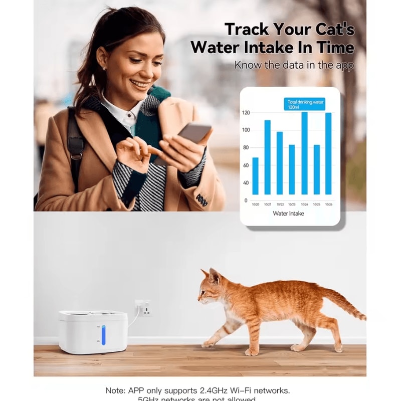 AquaSense Smart AppControlled Pet Water Fountain 2