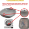 CleanFit Automatic Litter Box Waste Bin Accessory Kit 1
