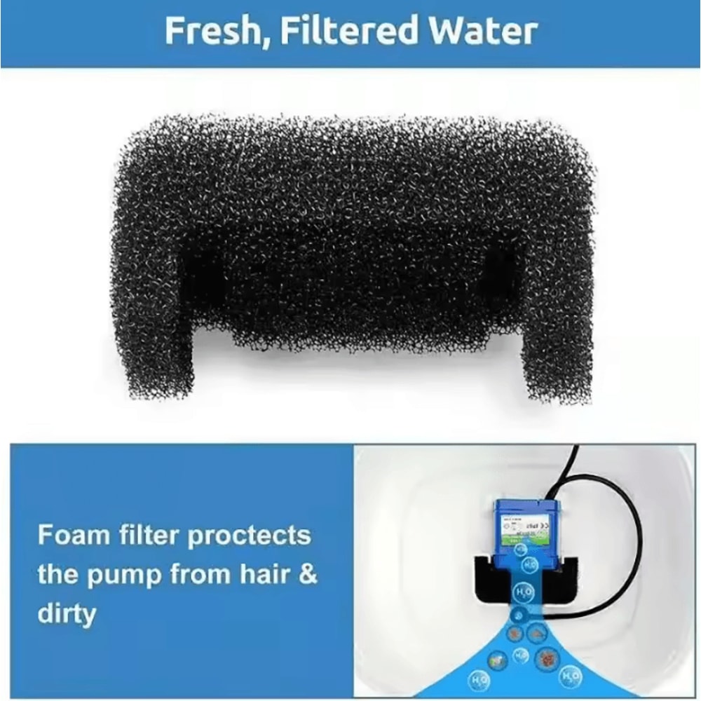 Pet Fountain Filter Replacement Set Premium Foam Cotton Filters For Cleaner Pet Water 3