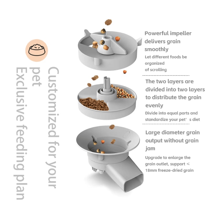 Smart WiFi Automatic Pet Feeder With HD Camera Dual Bowls 1