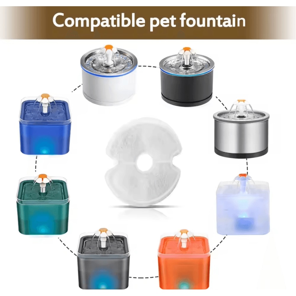 MultiFiltration Cat Water Fountain Replacement Filters 4 Pack 8 Pack 1