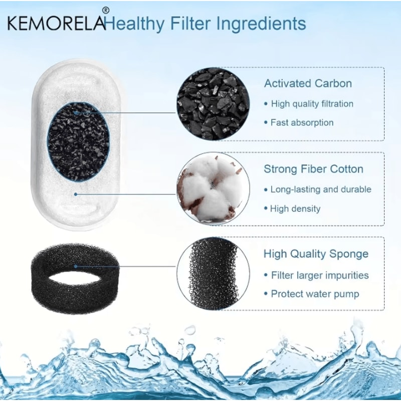 20PCS Activated Carbon Pet Water Fountain Filters With 20 Replacement Sponges 3