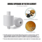 Triple Filtration Activated Carbon Replacement Filters For Els Pet 25L Water Fountain 6 Pack 4