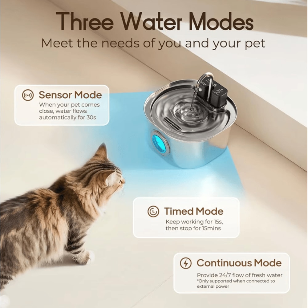 Wireless Charging Stainless Steel Cat Water Fountain 32L108oz Sensor Water Dispenser 1