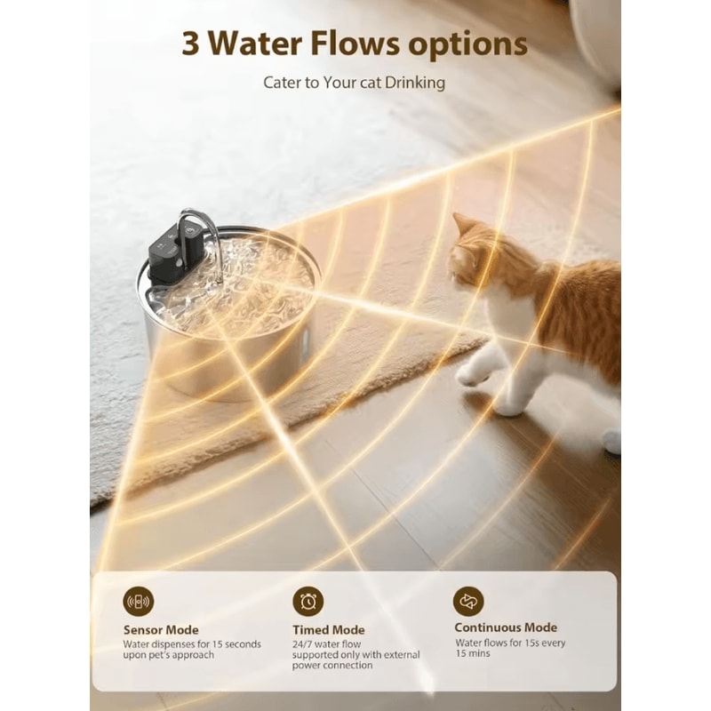 Wireless Stainless Steel Cat Water Fountain With 4000mAh Battery Motion Sensor 1