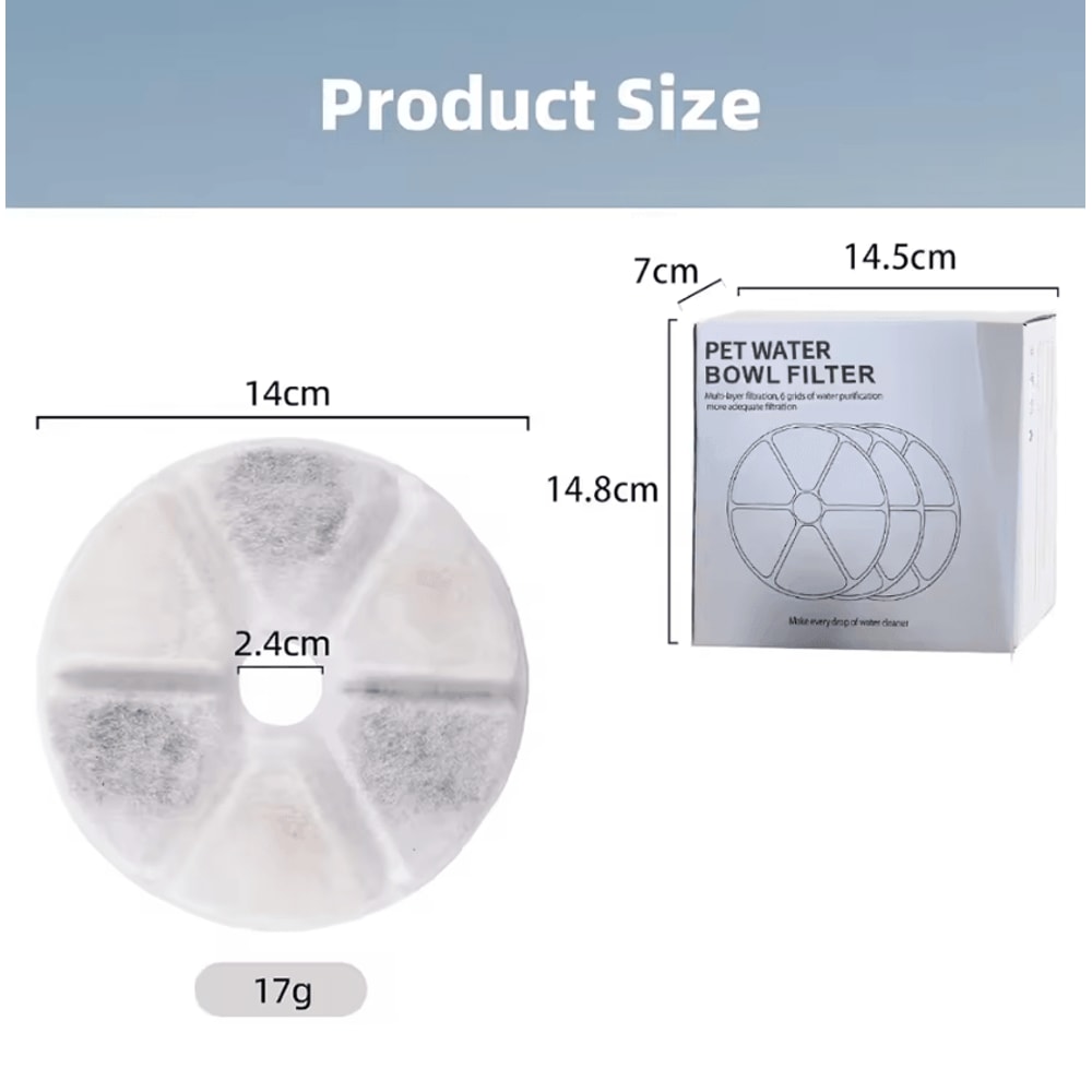 Premium Replacement Water Fountain Filters For Automatic Pet Water Dispensers 1