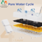 PureFlow Cat Water Fountain Replacement Filters Foam Set 3
