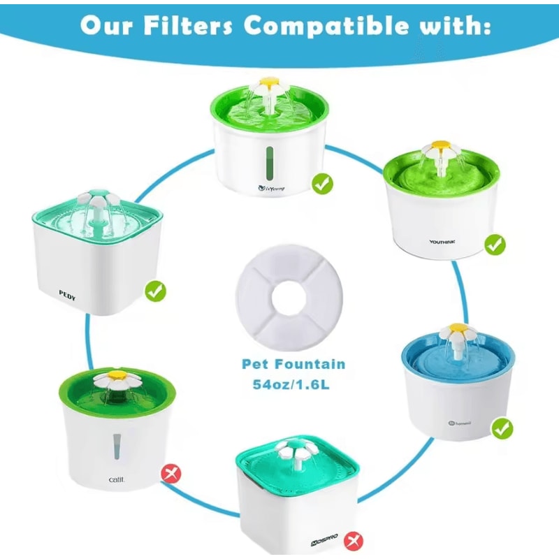 PureFlow Activated Carbon Water Fountain Filter Set 1