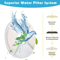 PureFlow Activated Carbon Water Fountain Filter Set 2