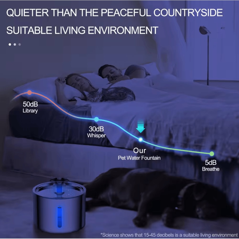 AquaGlow Stainless Steel Automatic Pet Water Fountain 1