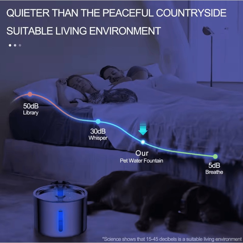 AquaGlow Stainless Steel Automatic Pet Water Fountain 1