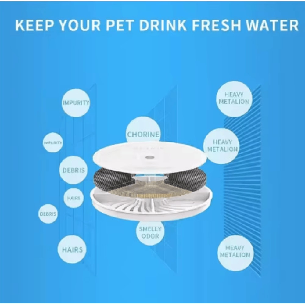 PETKIT Filter 30 Replacement Water Fountain Filter Pack 4