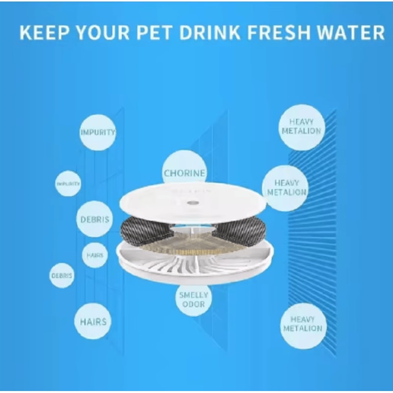 PETKIT Filter 30 Replacement Water Fountain Filter Pack 4