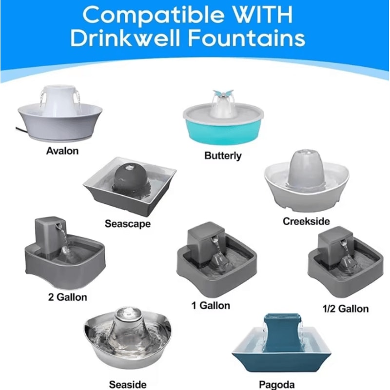AquaFlow Replacement Carbon Resin Fountain Filters 1