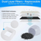 AquaFlow Replacement Carbon Resin Fountain Filters 3
