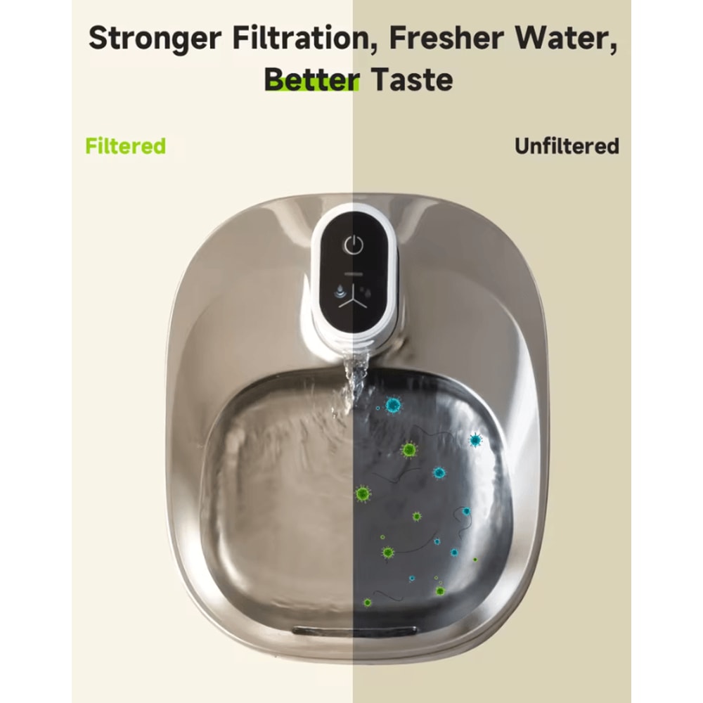 AquaPure FS10PRO 6Layer Fountain Filter Replacement Pack 4