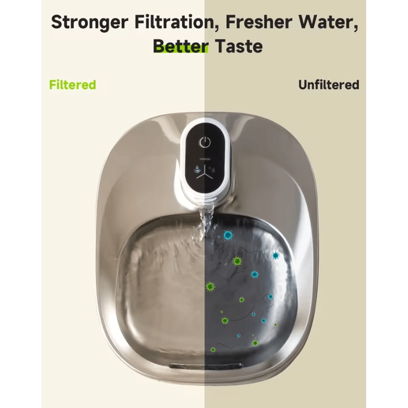 AquaPure FS10PRO 6Layer Fountain Filter Replacement Pack 4