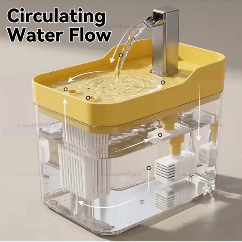AquaFlow Quiet Automatic Cat Water Fountain 1