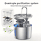 AquaPure Activated Carbon Water Fountain Filter Refills 2