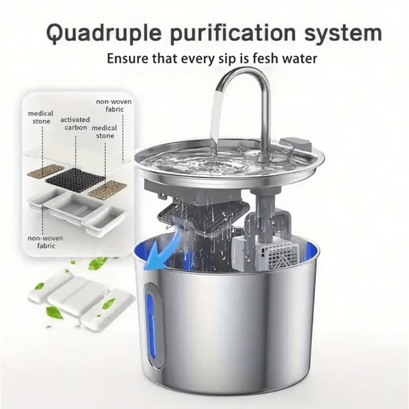 AquaPure Activated Carbon Water Fountain Filter Refills 2