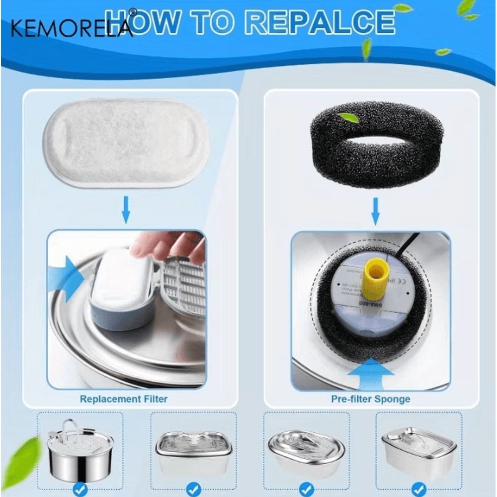 KEMORELA 20Pack Activated Carbon Filters For Pet Water Fountain 3