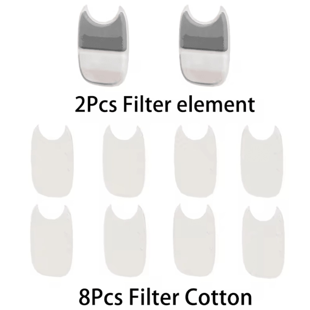 PureFlow 6Layer Replacement Filters For Stainless Steel Pet Water Fountains 2